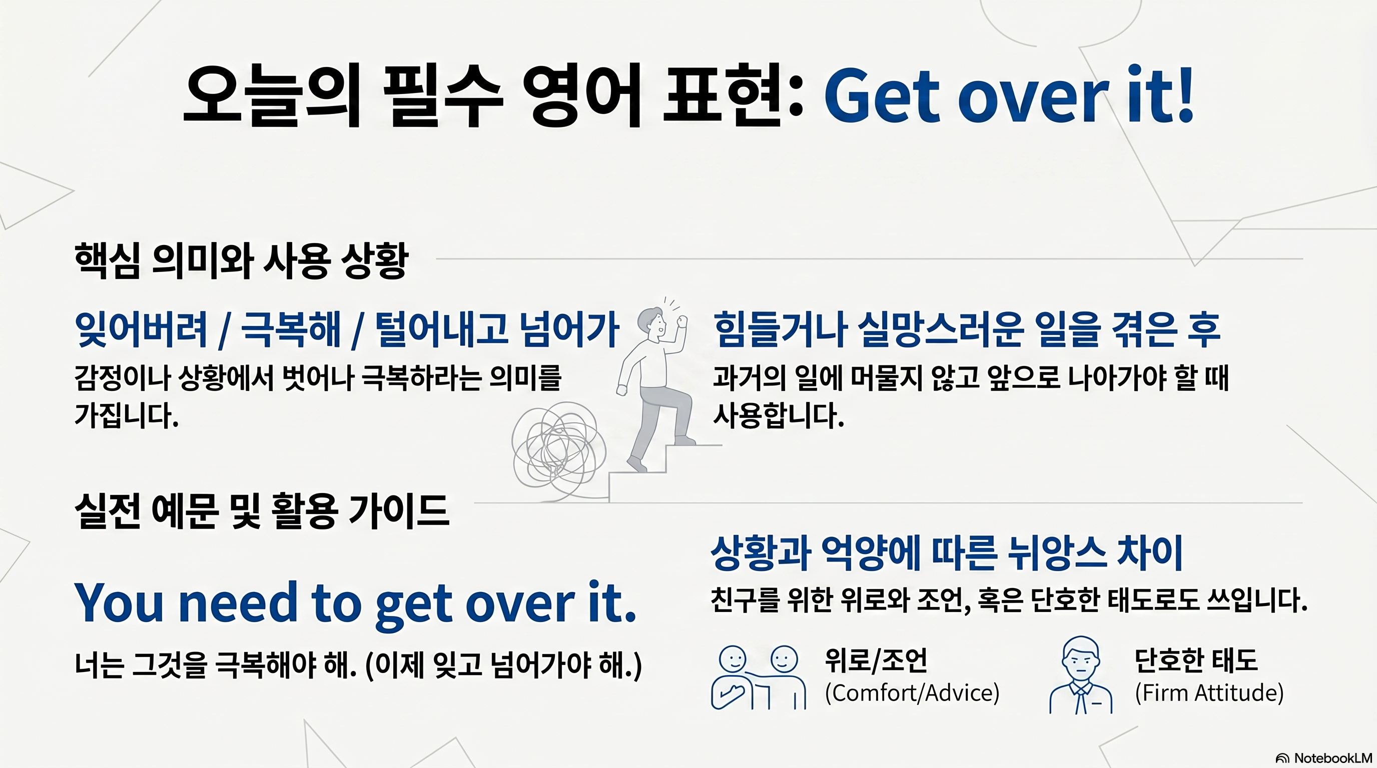 Get over it! 영어 표현 NotebookLM 인포그래픽